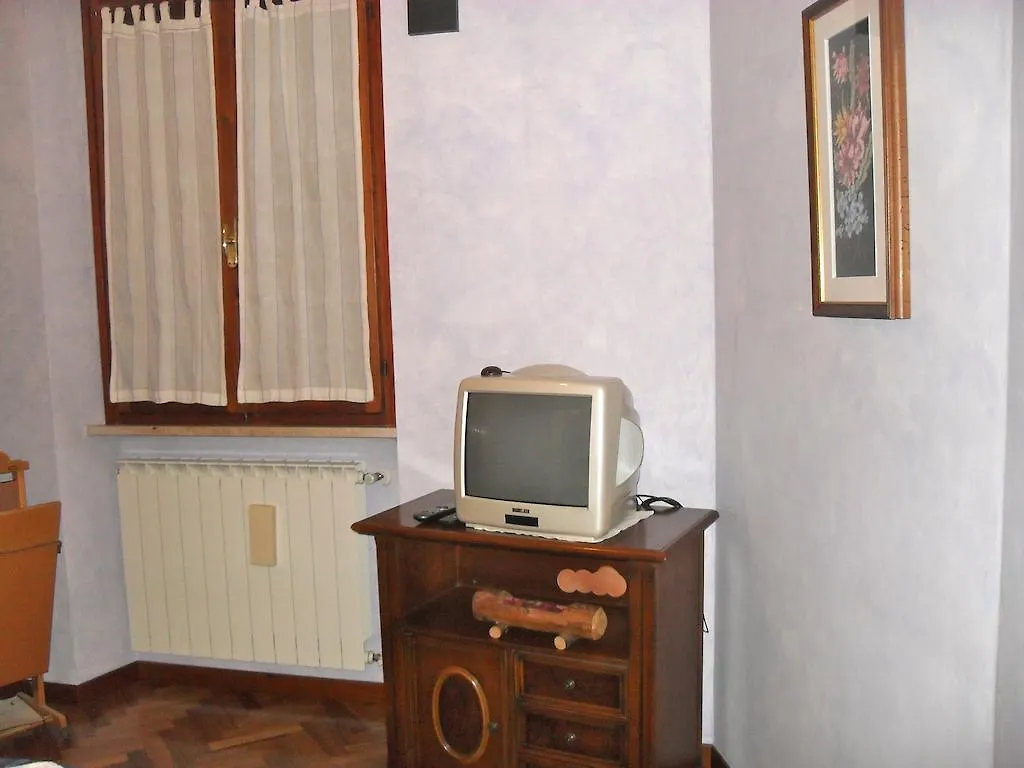 Affittacamere Casa Sofia location